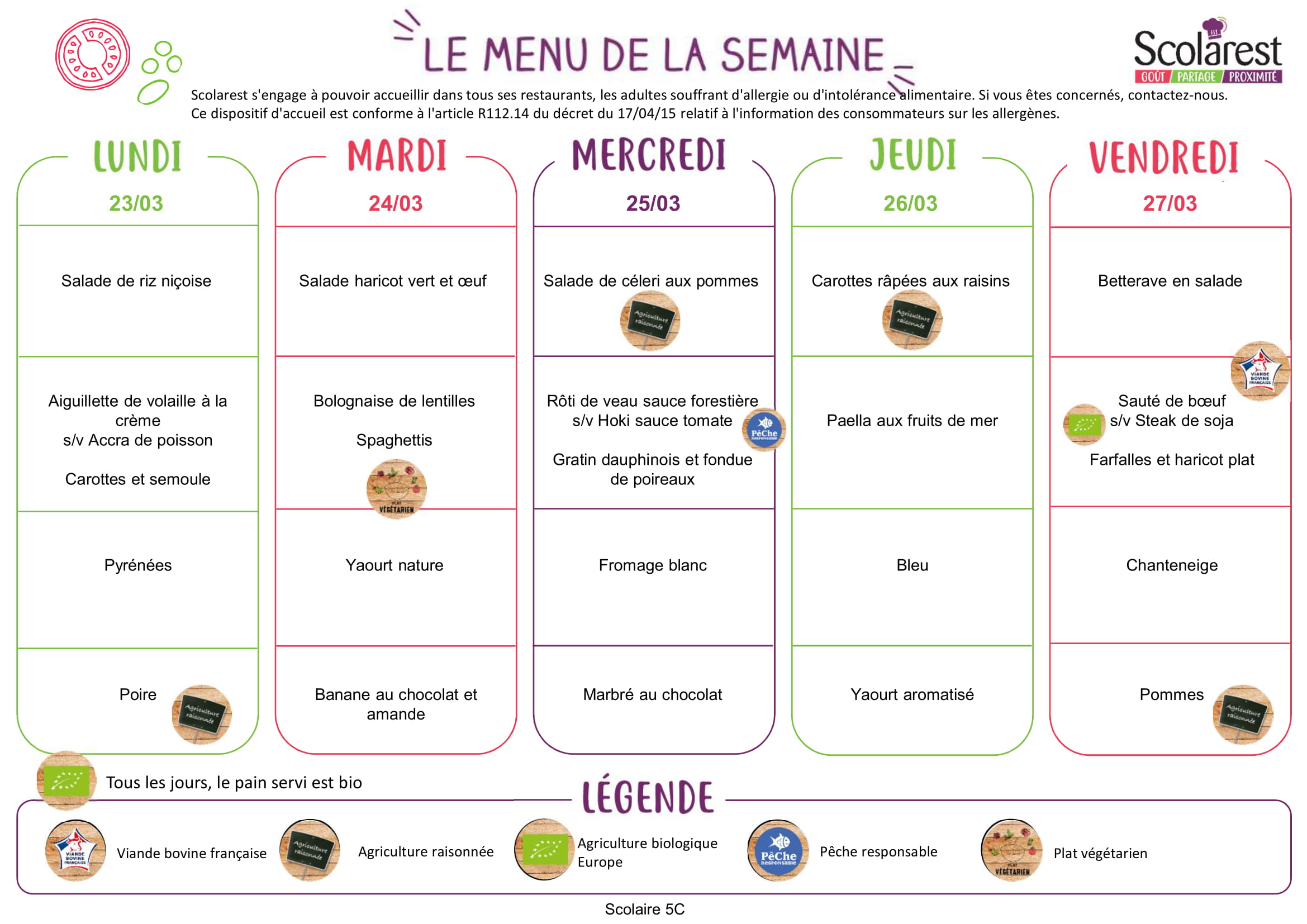 Tchatche son inscription Tchatche son inscription